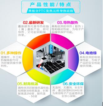 電子、電氣灌封膠怎么選?
